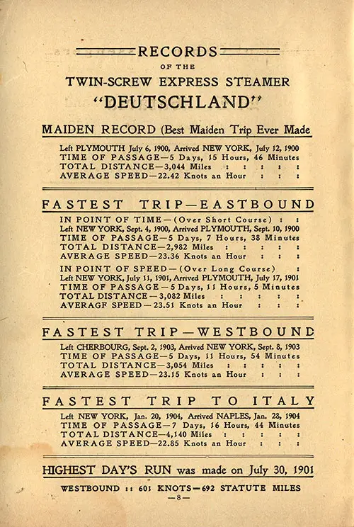 Speed Records of the SS Deutschland of the Hamburg-American Line.