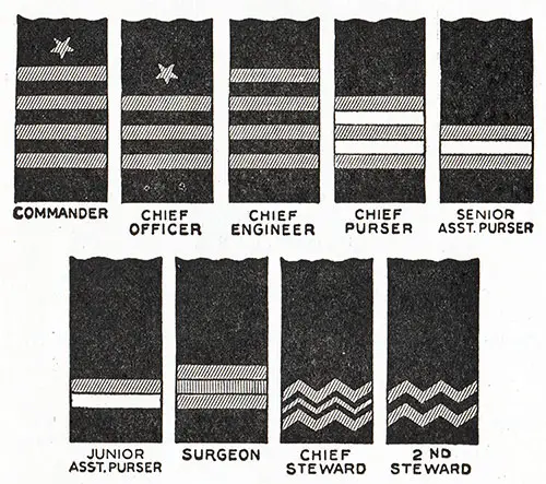 Officer Sleeve Stripes, United States Lines, 1938.
