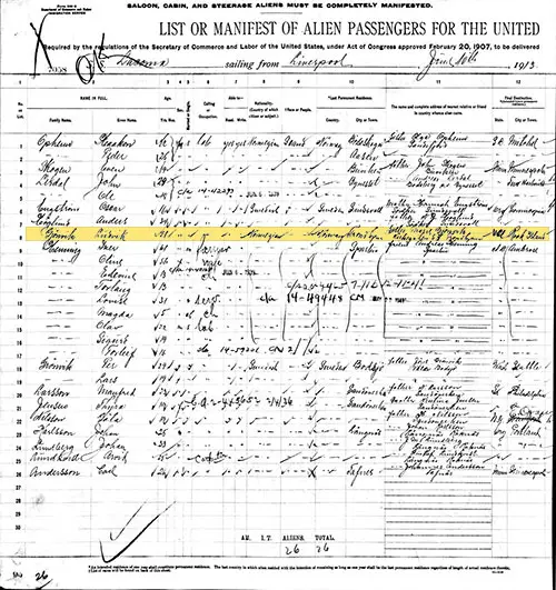 Steerage Passenger Manifest, RMS Laconia of the Cunard Line, From Liverpool to Boston Arriving 19 June 1913. List 184 Left.