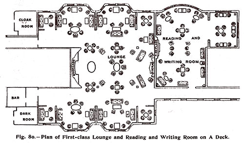 Fig. 80: Plan of First Class Lounge, Reading and Writing Room on A Deck on the RMS Titanic.