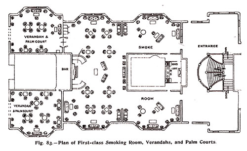 Fig. 83: Plan of First Class Smoking Room, Verandahs, and Palm Courts on the RMS Titanic.