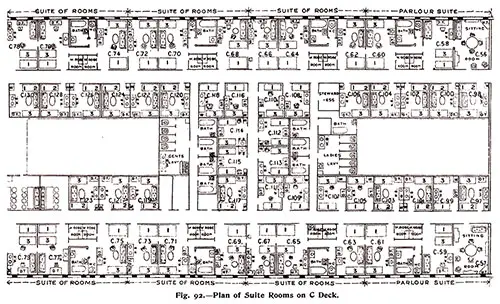 Fig. 91: Plan of Suite Rooms on C Deck on the RMS Titanic.