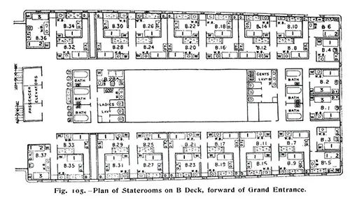Fig. 105: Plan of Stateroom on B Deck, Forward of Grand Entrance on the RMS Titanic.