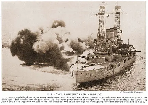 USS New Hampshire Firing a Broadside.