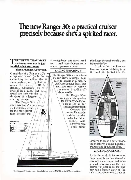 Ranger 30 Yacht - 1978 Print Advertisement (Page 1 of 2)