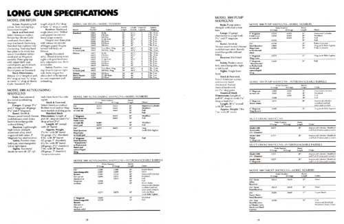 Smith & Wesson Long Gun Specifications (1982) 