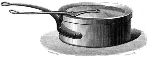 Glazing Stew Pan