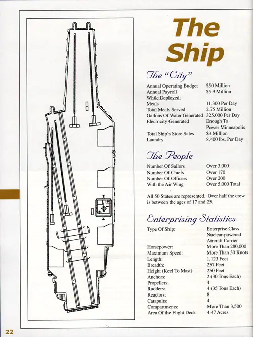 Diagram of the USS Enterprise CVN 65 with an Introduction to the City, The People, and Statistics.