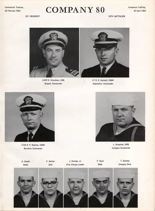 Company 64-080 Recruits, Page 1.