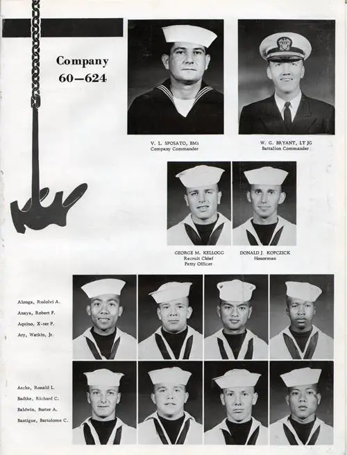 Recruits from Company 60-624 San Diego USNTC - Page 1