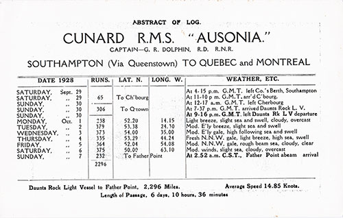 Abstract of Log, RMS Ausonia 29 September 1928 from Southampton to Québec and Montréal via Queenstown (Cobh).