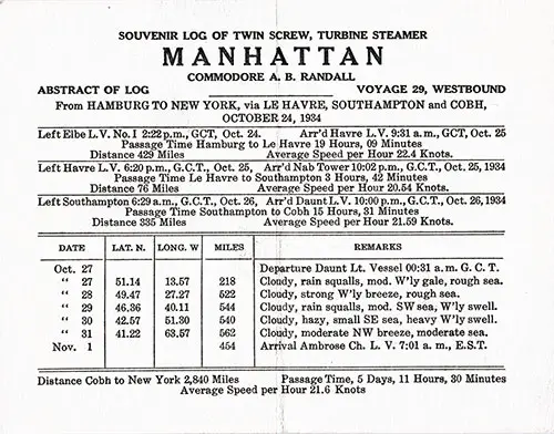 Souvenir Log of the Twin Screw, Turbine Steamer, SS Manhattan, Commanded by Commodore A. B. Randal, Voyage 29, Westbound from Hamburg to New York via Le Havre, Southampton, and Cobh, 24 October 1934.