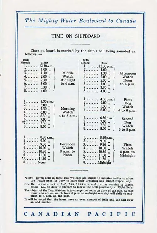 Time on Shipboard, SS Minnedosa Cabin Passenger List, 4 May 1928.