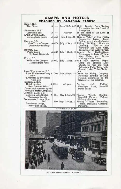 Camps and Hotels Reached by Canadian Pacific, 1924.
