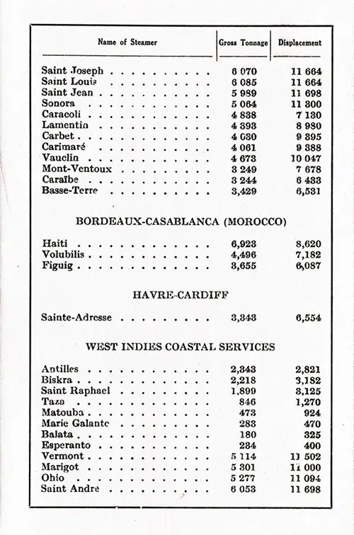 Compagnie Générale Transatlantique (CGT) French Line Fleet List, 1924, Part 3 of 4.