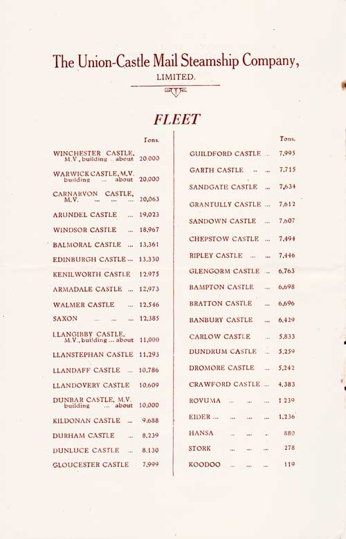 Fleet List, SS llandaff Castle First Class Passenger List, 23 May 1929.