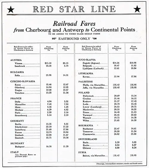Railroad Fares from Cherbourg and Antwerp to Continental Points to be Added to Third Class Ocean Fares, 7 October 1925.