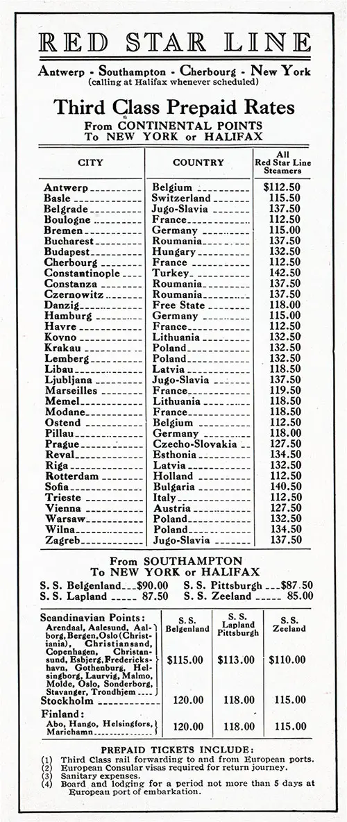 Red Star Line Third Class Prepaid Rates, 7 October 1925.