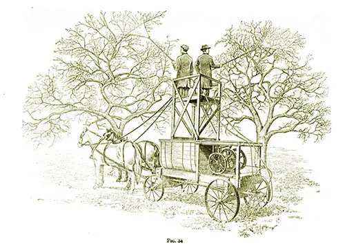 In spraying large trees, a tower from 5 to 7 feet high should always be attached to the top of the spray tank or to the wagon