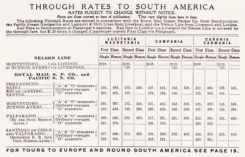 Through Rates to South America, First and Second Class, One Way (Single) or Round Trip (Return).