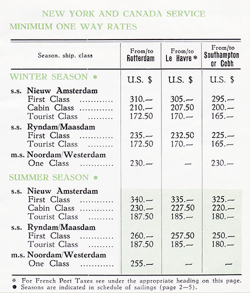 New York and Canada Service: Minimum One Way Rates Between Rotterdam-Le Havre-Southampton or Cobh During the Winter or Summer Season, 1956.