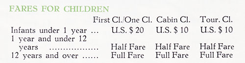 Transatlantic Fares for Children for First/One Class, Cabin, or Tourist Class based on Age.