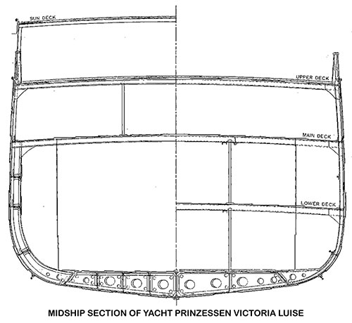 Midship Section of Yacht SS Prinzessin Victoria Luise.