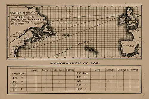 Back Cover: Track Chart and Memorandum of Log (Unused), RMS Numidian Saloon Passenger List, 17 July 1897.