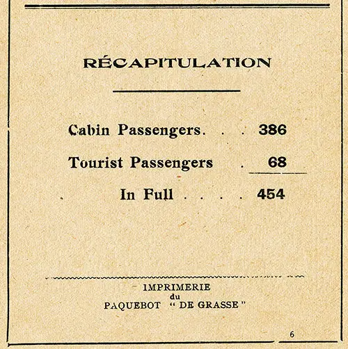 Récapitulation and Printing Notice (Printed on Board the SS De Grasse), SS De Grasse Cabin Class Passenger List, 20 July 1929.