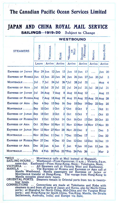 Westbound Sailing Schedule, Japan and China Royal Mail Service, from 29 May 1919 to 2 March 1920.