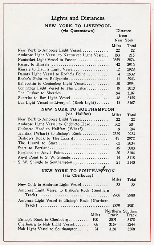 Lights and Distances, New York to Liverpool via Queenstown (Cobh), New York to Southampton via Halifax, And New York to Southampton via Cherbourg.