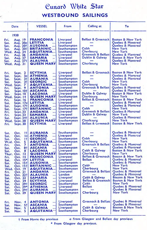 Westbound Sailing Schedule, from Liverpool or Southampton to Boston, Montreal, New York, or Quebec, from 19 August 1938 to 5 November 1938.