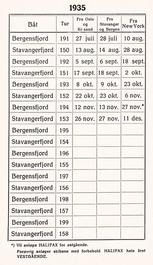 Sailing Schedule for the SS Bergensfjord and SS Stavangerfjord from 27 July through 11 December 1935.