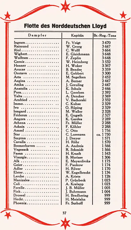 Norddeutscher Lloyd Fleet List, 1927, With Tonnage from 3,670 to 999.