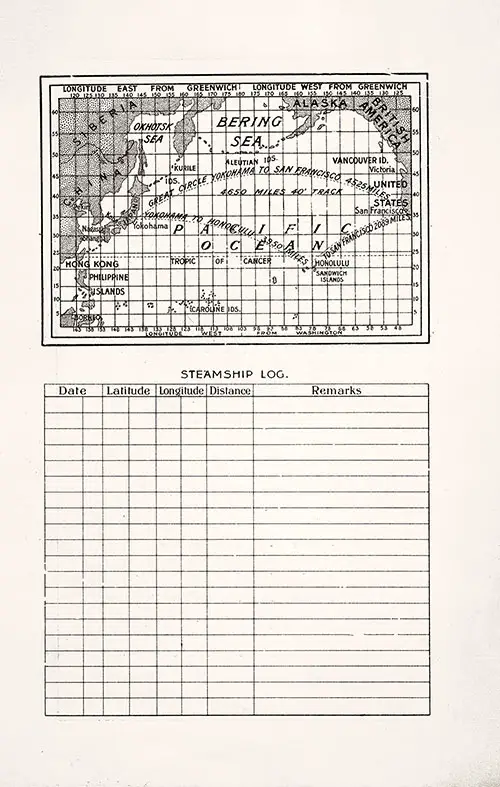 Track Chart and Memorandum of Log (Unused) on the Back Cover, SS Siberia Cabin Passenger List, 26 September 1903.