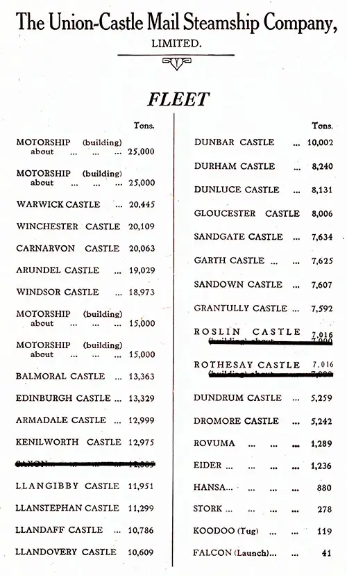 Back Cover, SS Llandaff Castle First and Tourist Class Passenger List, 24 September 1935.