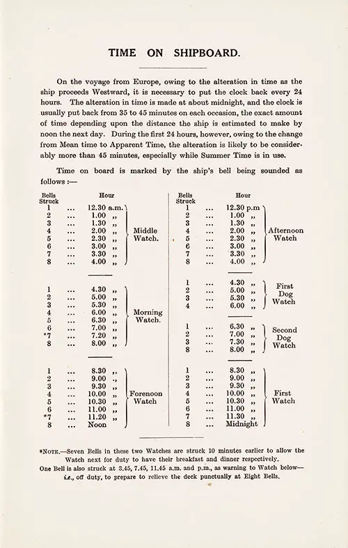 Time on Shipboard and the Ship's Bell Sound Schedule.