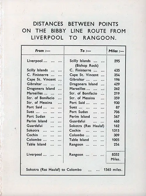 Distances Between Points on the Bibby Line Route from Liverpool to Rangoon, 1936.