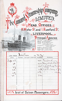 Passenger Manifest, RMS Campania, Cunard Line 1899