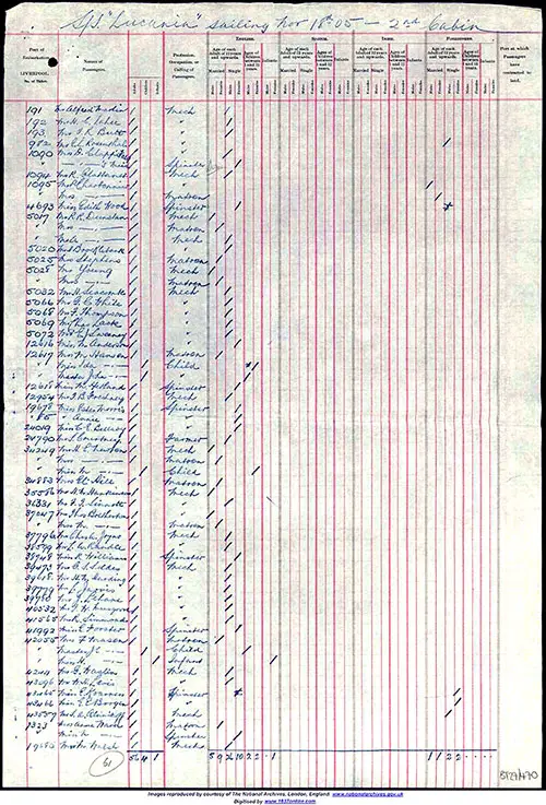 British Board of Trade Liverpool Outbound Passenger Manifest for Second Cabin Passengers of the RMS Lucania, Departing from Liverpool 18 November 1905.