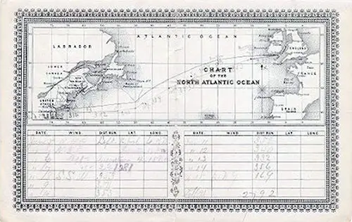 Back Cover Featured a Chart of the North Atlantic Ocean, 1884.