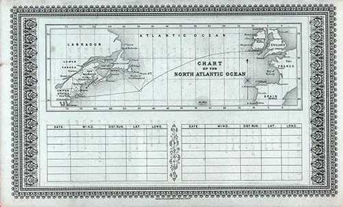 Back Cover Features a Chart of the North Atlantic Ocean 1881.