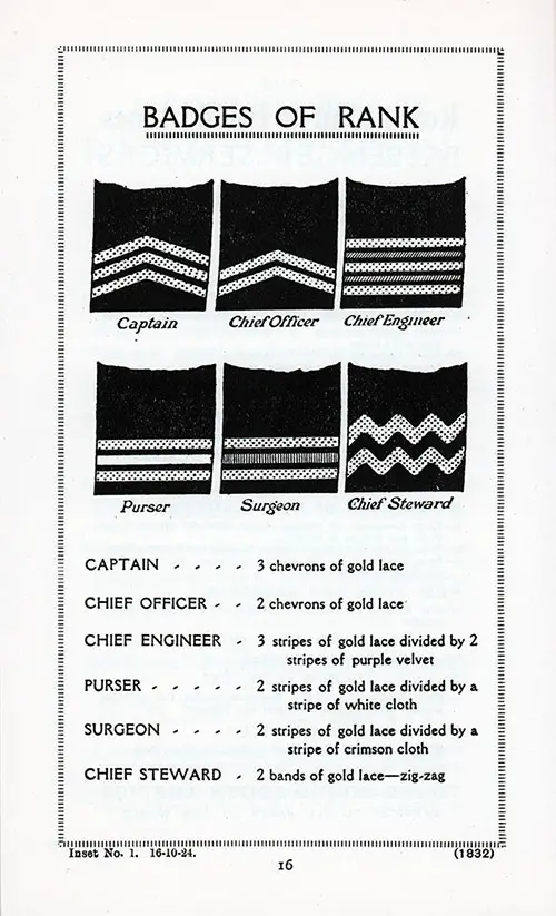 Badges of Rank for RMSP Officers. Inset No. 1 , 16 October 1924.