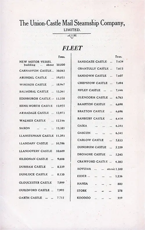 Fleet List, Union-Castle Line RMS Carnarvon Castle Cabin Class Passenger List - 4 November 1927.