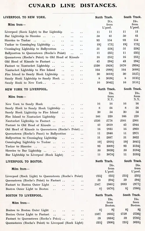 Cunard Line Table of Distances: Liverpool to New York; New York to Liverpool; Liverpool to Boston; and, Boston to Liverpool.