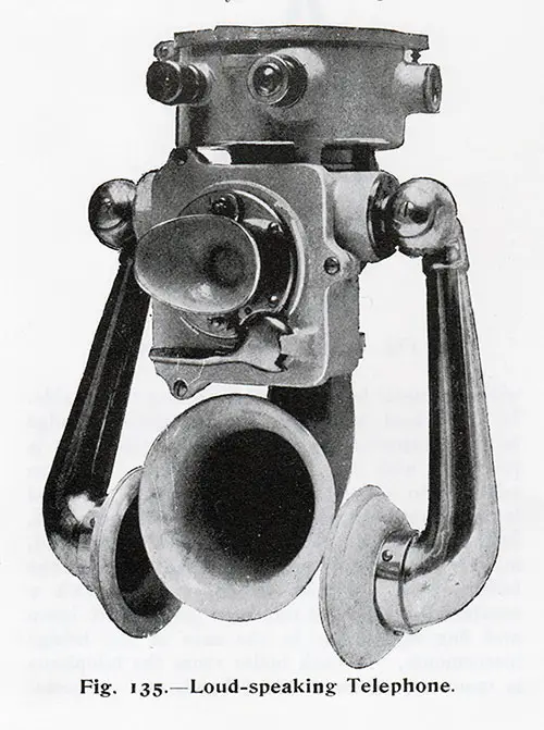Fig. 135: Loud-Speaking Telephone