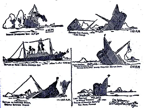 The Sinking of the Titanic. A Sequence of Sketches by Jack Thayer