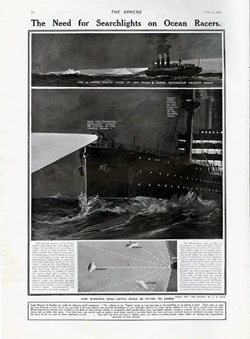 The Need for Searchlights on Ocean Racers. Illustration Demonstrate How Powerful Head Lights Could Be Fitted to Liners.