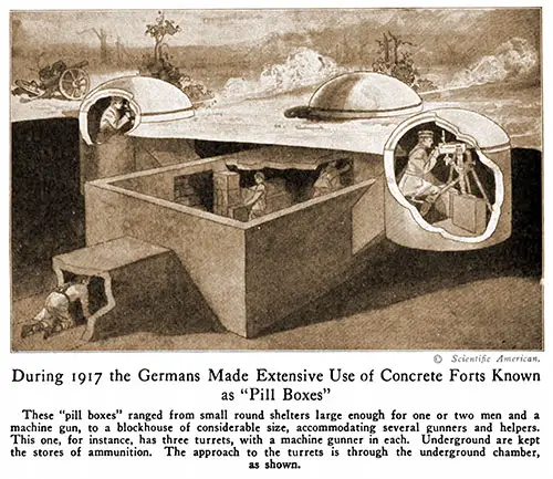 During 1917 the Germans Made Extensive Use of Concrete Forts Known as “Pill Boxes.”