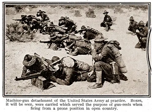 Machine-Gun Detachment of the United States Army at Practice.